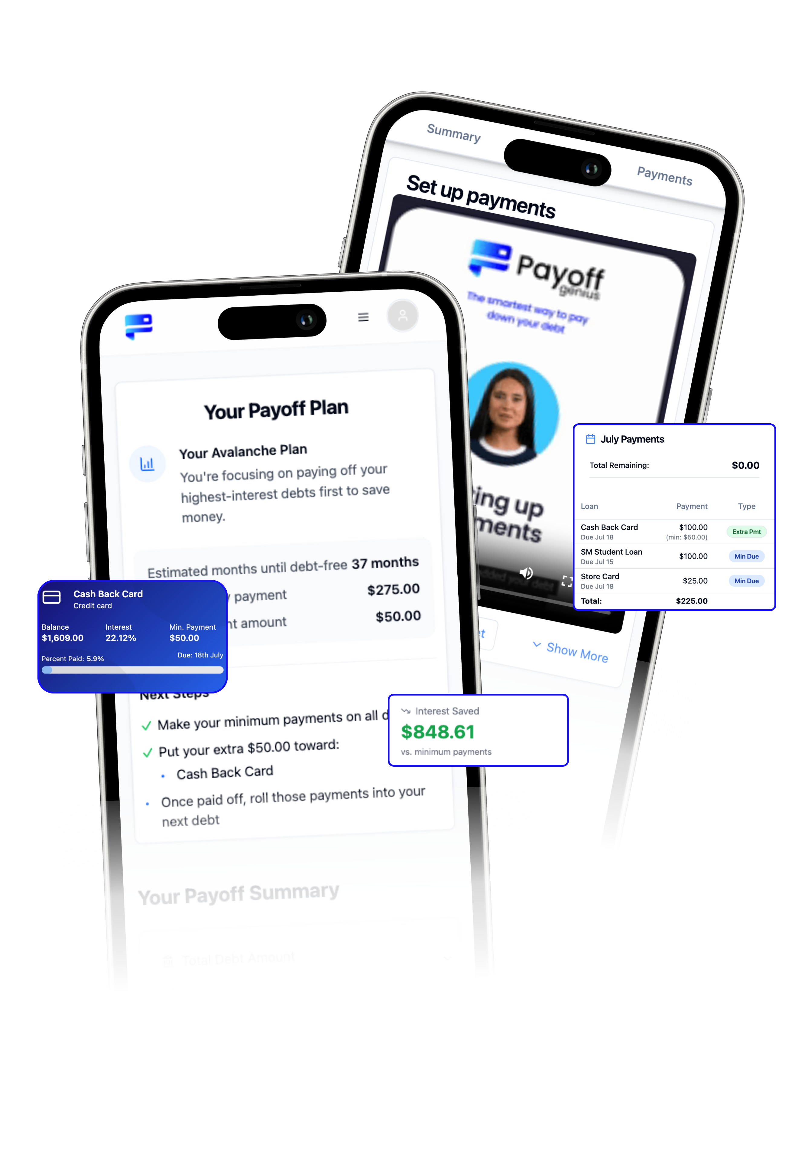 Screen simulations of Payoff Genius guidance video, Payoff plan, payment schedule, and other features
